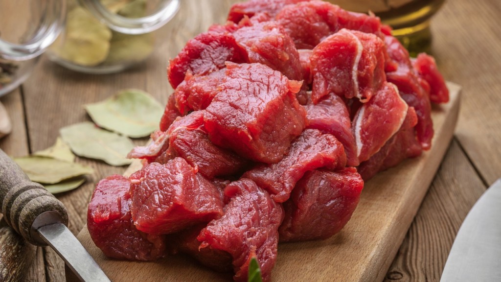 China e UE colocam R$ 28 bilhões da carne bovina sob pressão